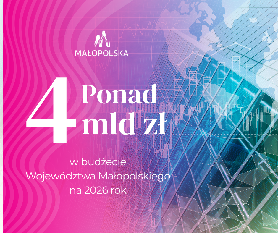 baner promujący budżet województwa małopolskiego